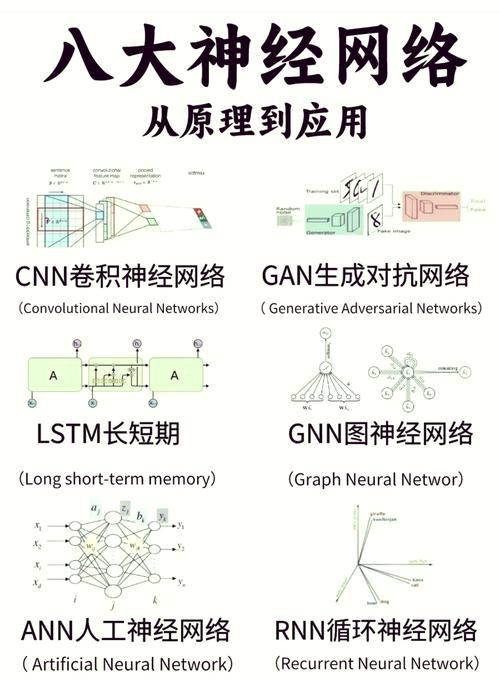 深度解析，WalletConnect技术详解与应用