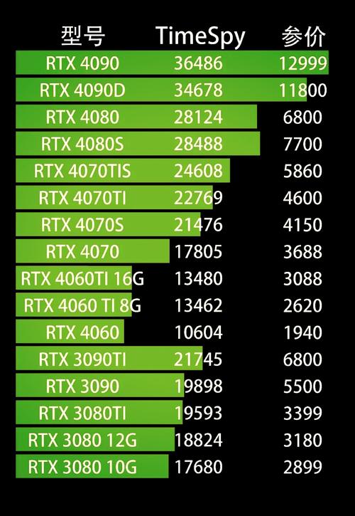 显卡矿机重启周期分析，运行稳定与维护保养