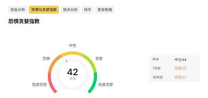 山寨币翻倍时间分析，影响因素与案例解析