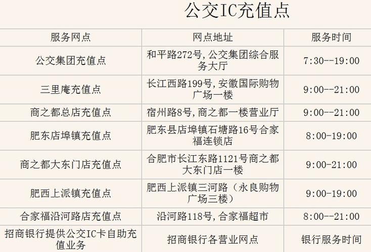 云币网充值时间解析，充值到账速度一览