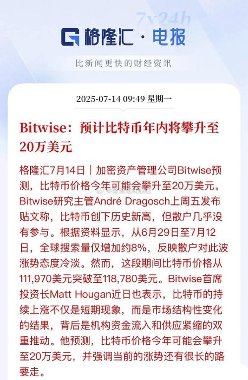 比特币决议：比特币宣布