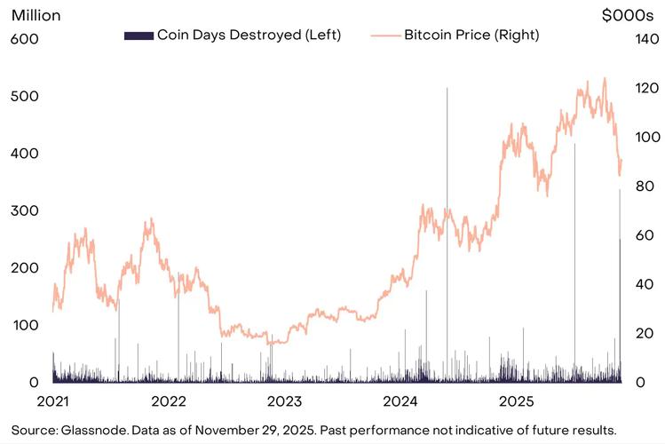 比特币民法：比特币民法通则最新