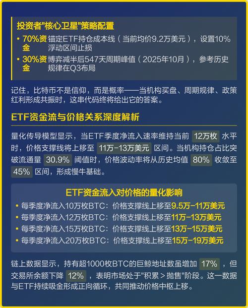 比特币详解，加密货币的先锋与未来趋势