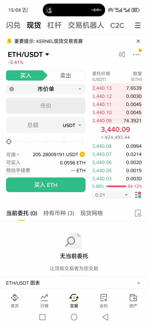 Eth区块未确认失败时间分析及处理指南