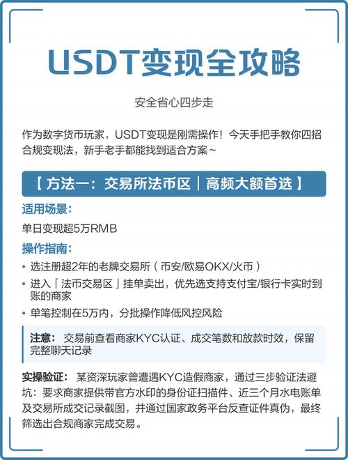 币安FIAT交易详解，理解数字货币与法币的桥梁
