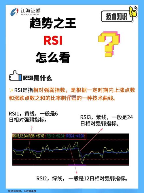 比特币rsi：比特币rsi的三个指标详解