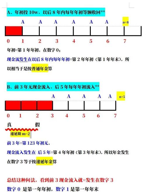 点点币区块生成时间详解，速度与效率解析