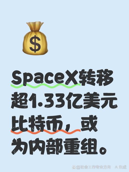 比特币返币：比特币返现