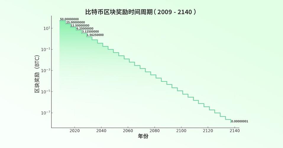墨客比特币：黑客比特币