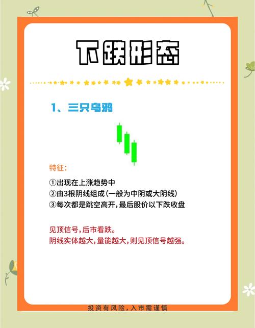 yfv暴跌原因分析，多因素叠加下的市场调整