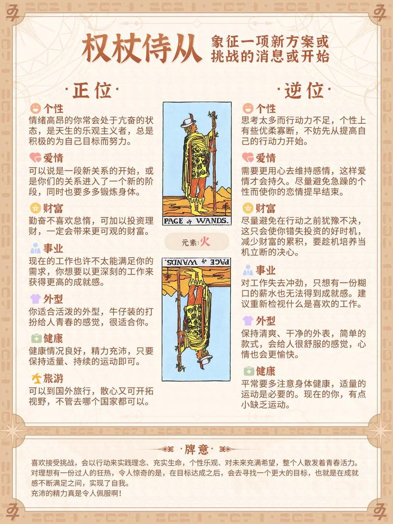 令牌应用领域与功能详解