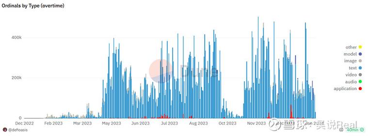 wwjie比特币：比特币wr