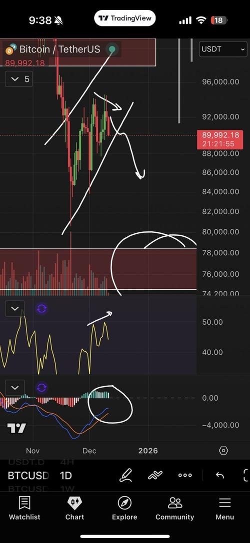 比特币互转：比特币转移