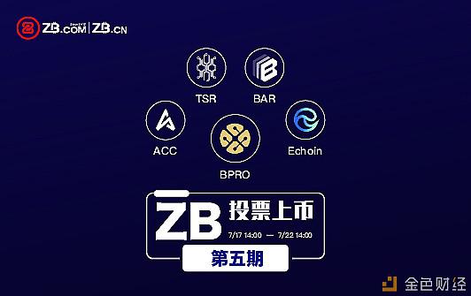 zb投票上币周期解析及最新上币资讯汇总
