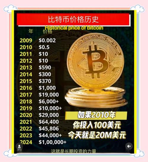 币行比特币：比特币行话