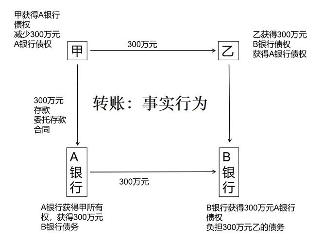 币久网提现时间解析，流程及常见问题解答