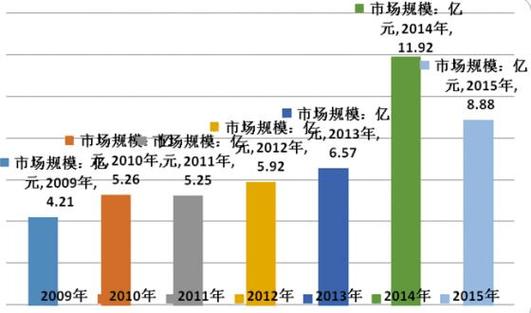 矿世云算回本周期解析，投资收益分析