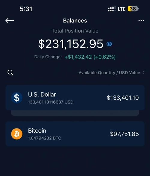 比特币lun：比特币论坛