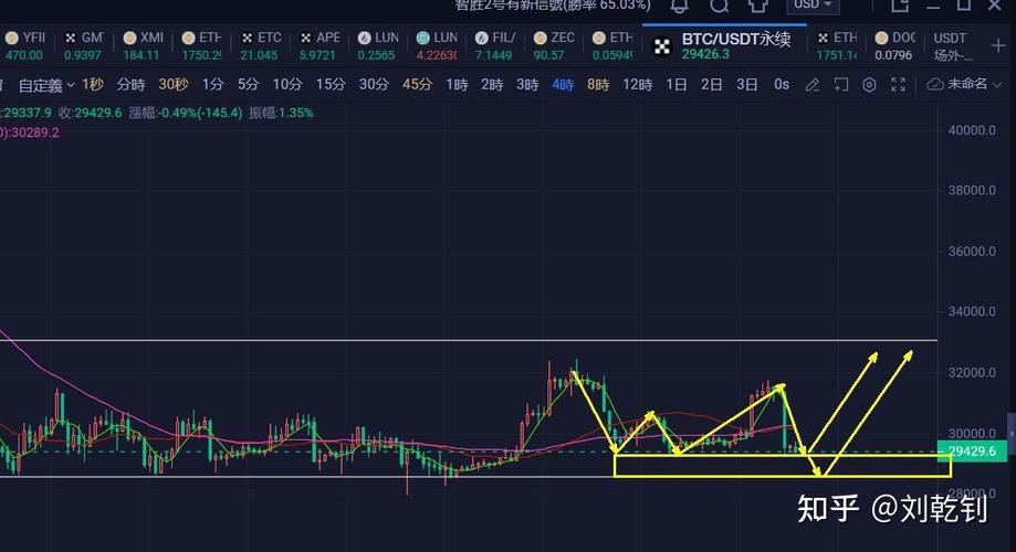 ZEC提现时间表以太经典提现到账速度详解