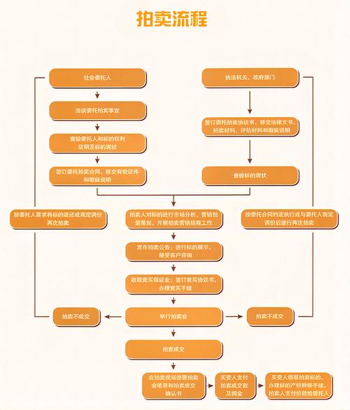 黑钻合约交易攻略，详解交易流程与风险控制