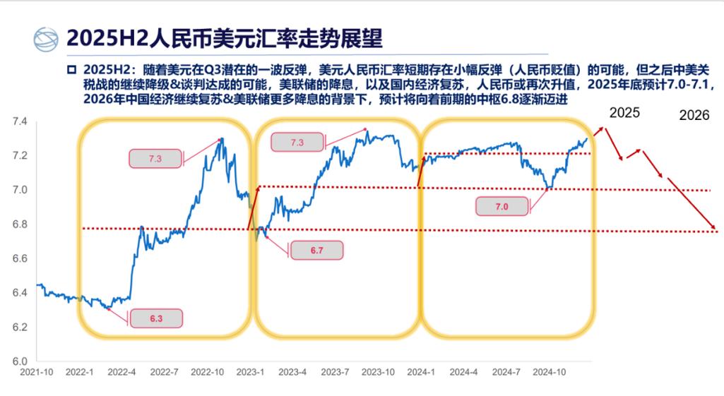 SNT币前景分析，2023年市场趋势与投资展望