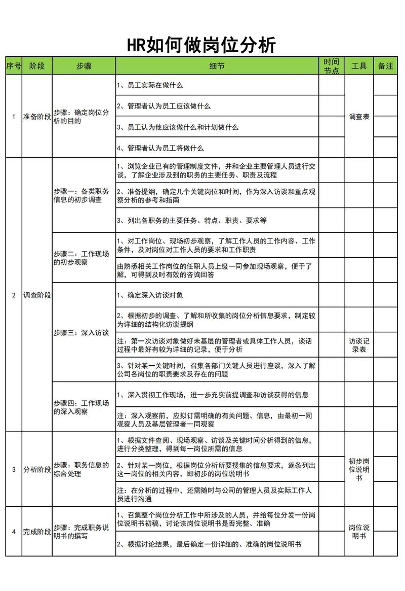 Chainup工作体验，员工评价与职业发展分析