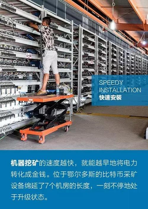 如何高效选购比特币矿机——专业指南