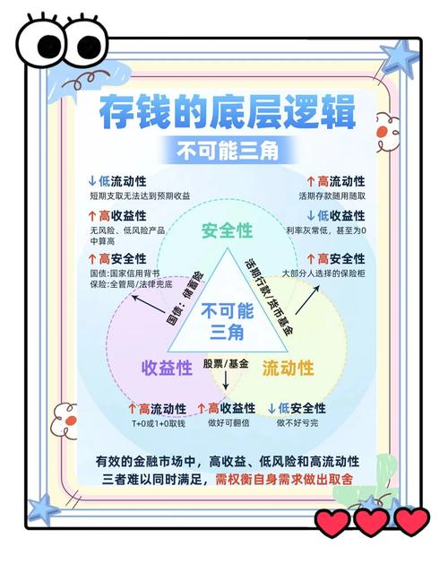 定期宝产品解析，bkex稳定收益投资选择