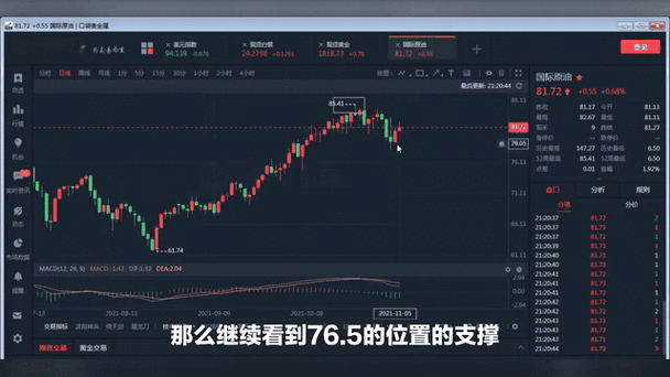 币空投上涨原因解析，市场动态与策略分析