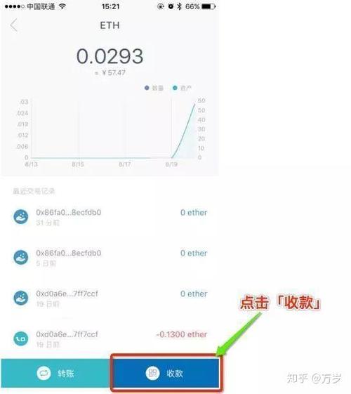 快速查找ETH交易ID指南，专业解析与实用技巧