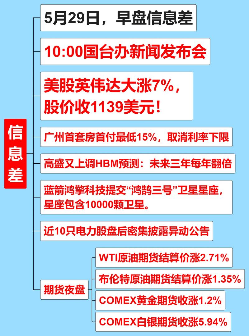 快讯揭秘快讯精品理财，投资理财新趋势详解