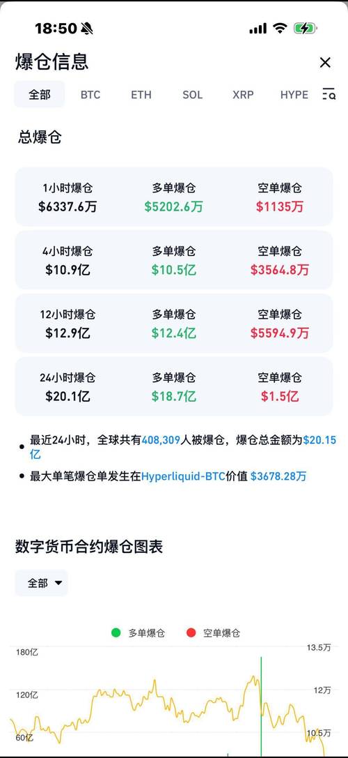 Do币多优势解析，加密货币投资新选择