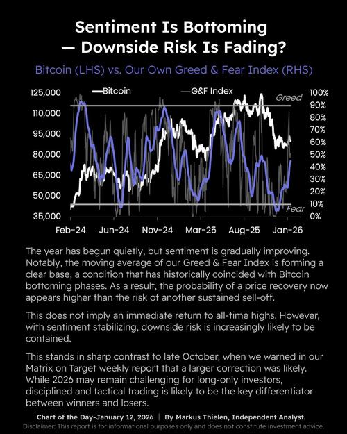 Ont币最新分析，前景与风险详解