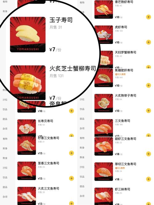 Sushi寿司币评测，数字货币新宠还是炒作泡沫？
