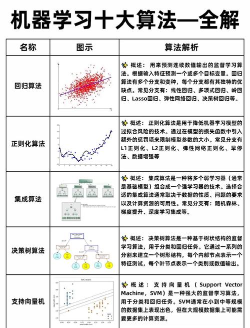 eaglesong算法深度解析，挖掘以太坊新机遇