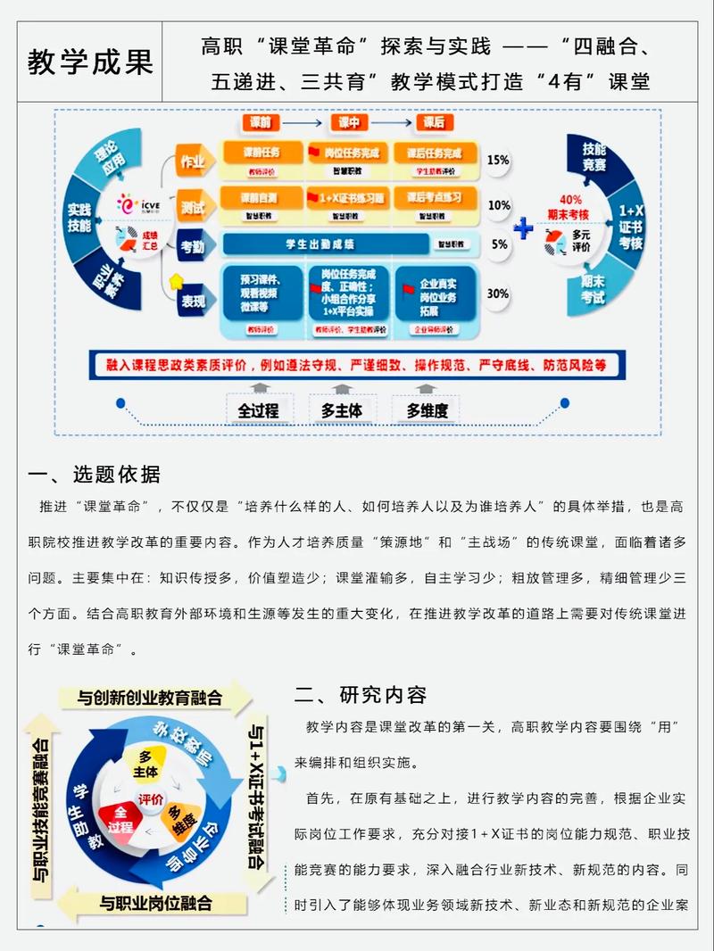 区块链大学，新兴教育模式解析与未来展望
