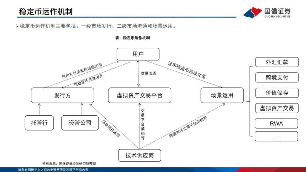 TEA链币解析，链上交易新势力崛起