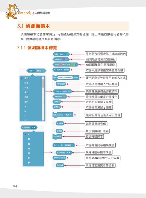 LTC注册网址详解，快速便捷注册流程解析