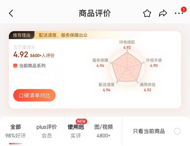 86交易平台深度评测，安全性、用户体验及市场表现