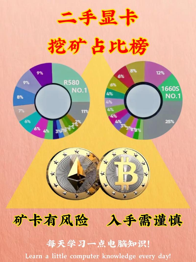 挖矿对显卡性能影响解析及显卡推荐