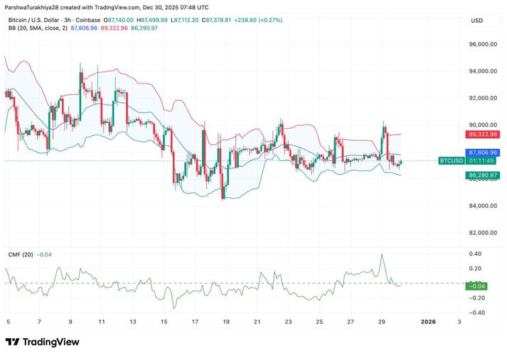 2023比特币行业前景展望，政策影响与市场趋势分析