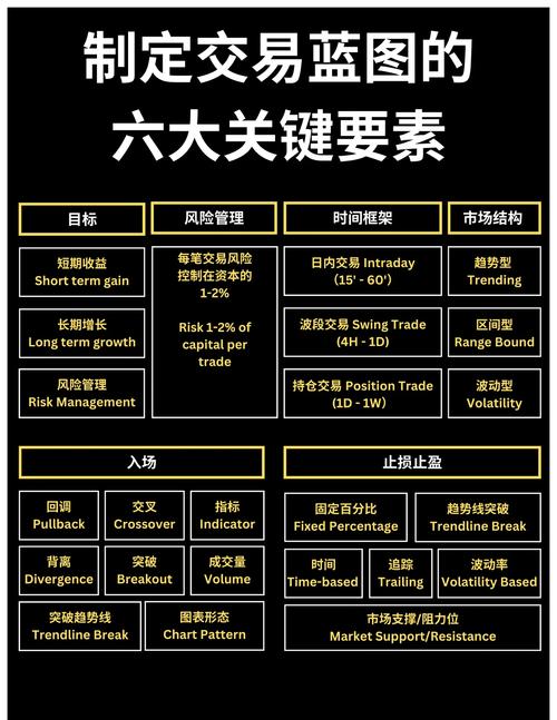 Oxbtc交易所评测，安全性与交易体验全面解析