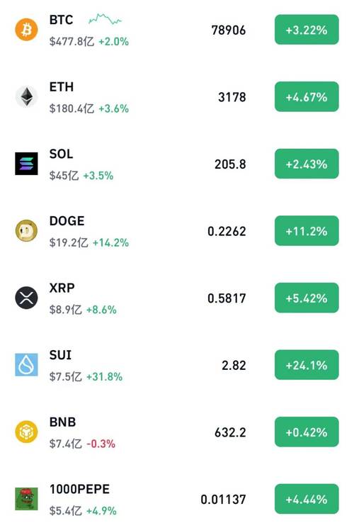 比特比钱包获取途径详解及最新资讯