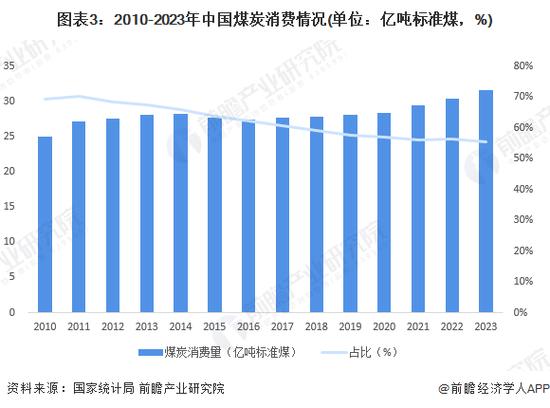 2023年矿机市场行情分析，价格波动与行业前景展望