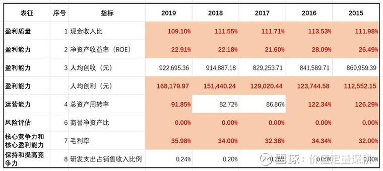 XRP3S币评测，深度解析其投资价值与风险