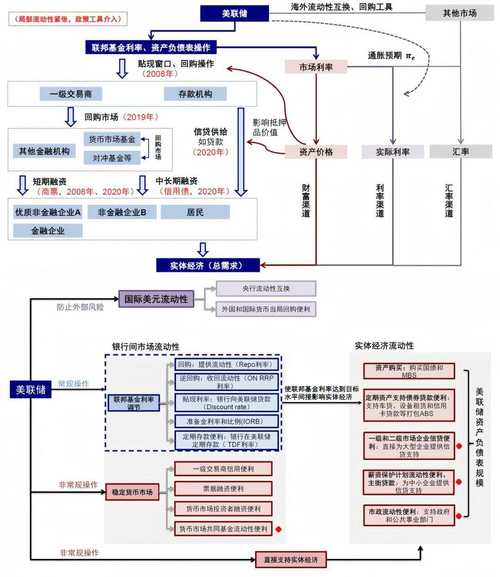 KC货币详解，国家背景与使用概况