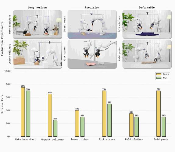 蚂蚁G2机器人评测，性能解析与市场表现一览