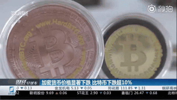 币区动态加密货币市场走势解析与新闻资讯汇总