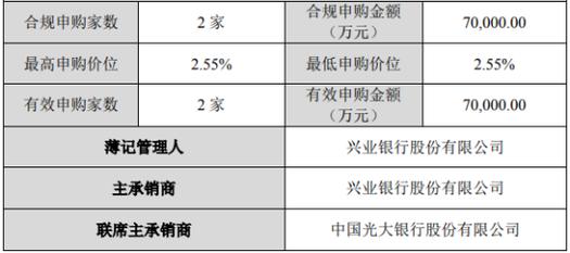 TRX功能代币发行指南，流程详解与合规要点