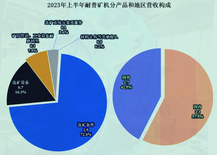 矿机价格波动因素及确定方法详解